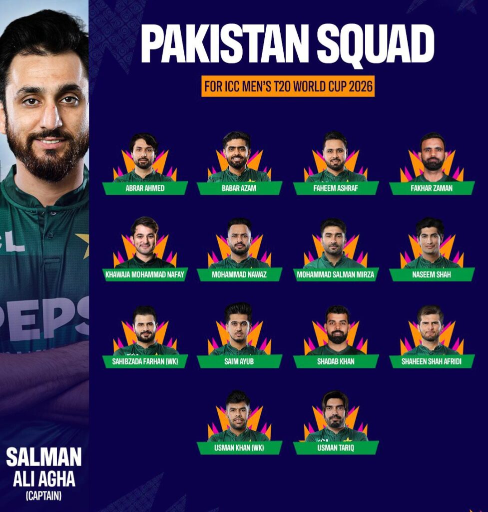Pakistan T20 Team squad announced for T20I ICC Mens Worldcup 2026