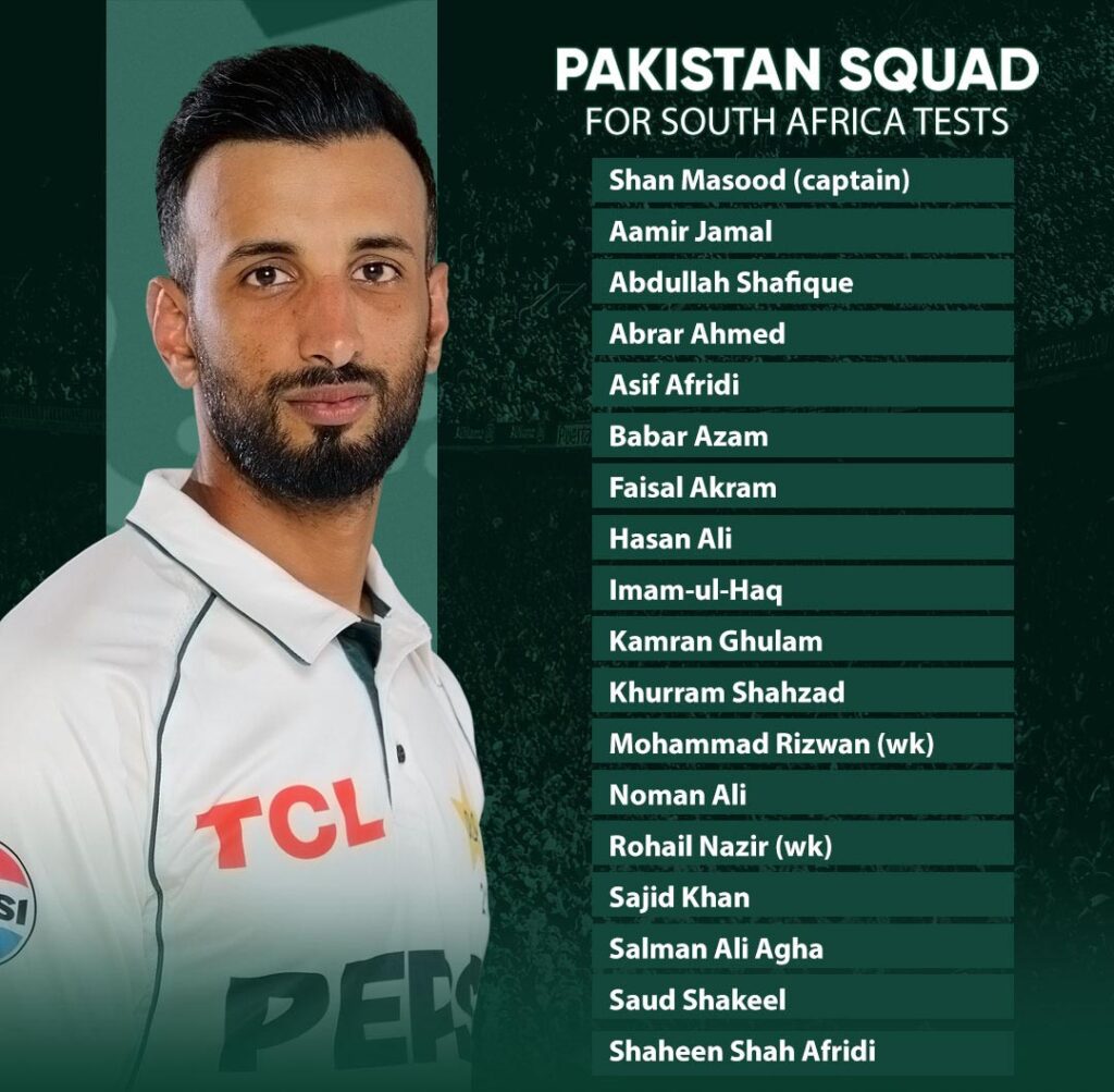 Pakistan Test Team squad announced for Test series