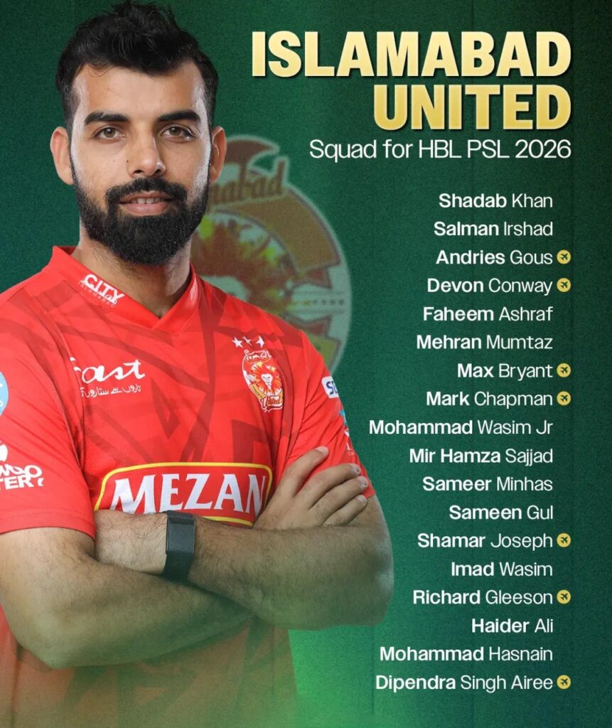 Islamabad United Team Squad for PSL 11 (2026)