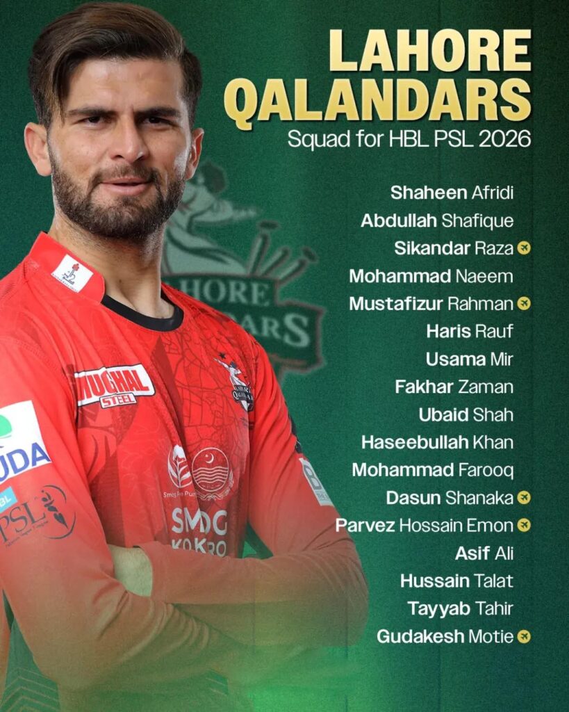 Lahore Qalandars Squad for PSL 11 (2026)