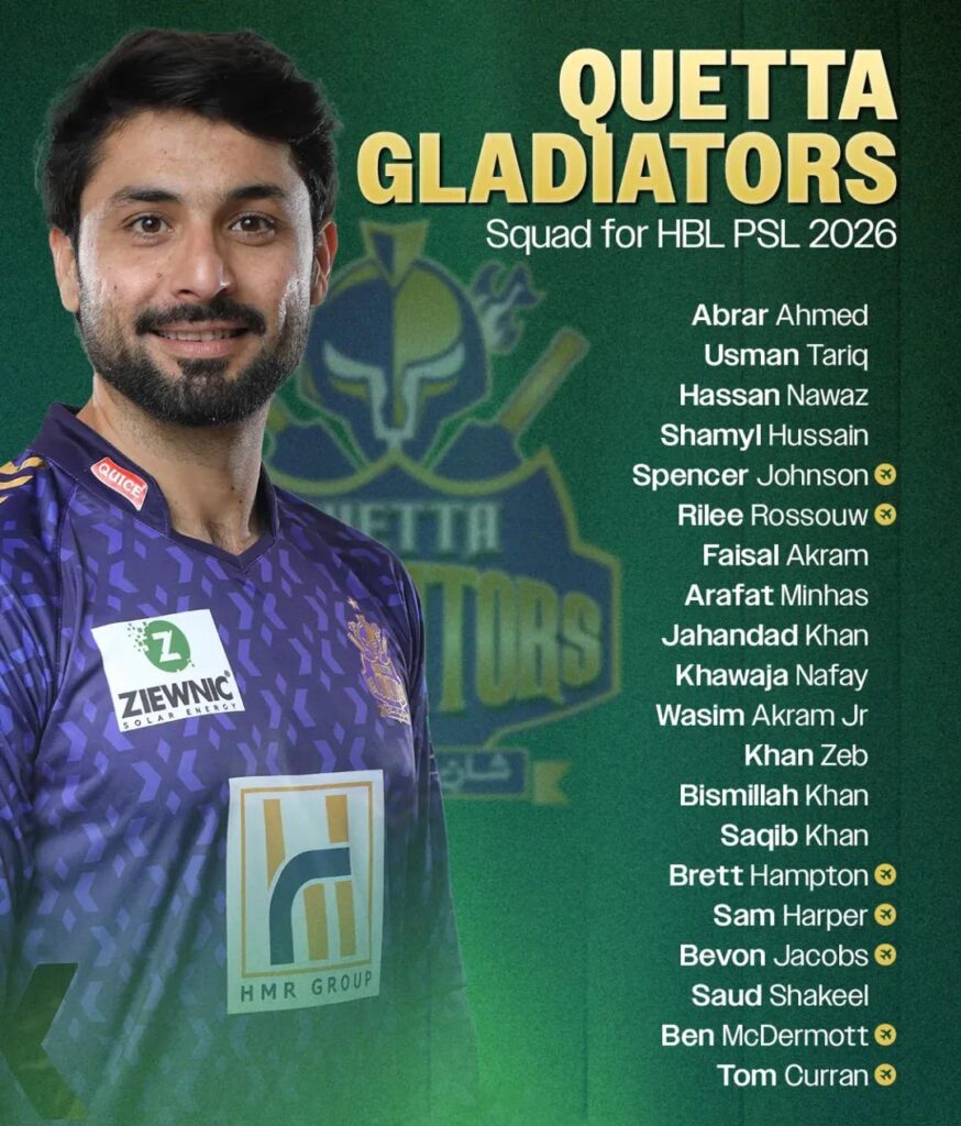 Quetta Gladiators Team Squad for PSL 11 (2026)
