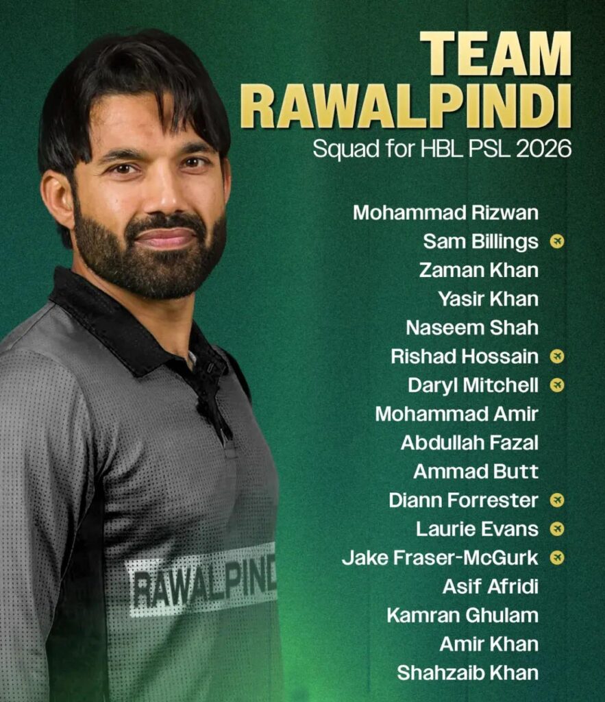 Team Rawalpindi Team Squad for PSL 11 (2026)